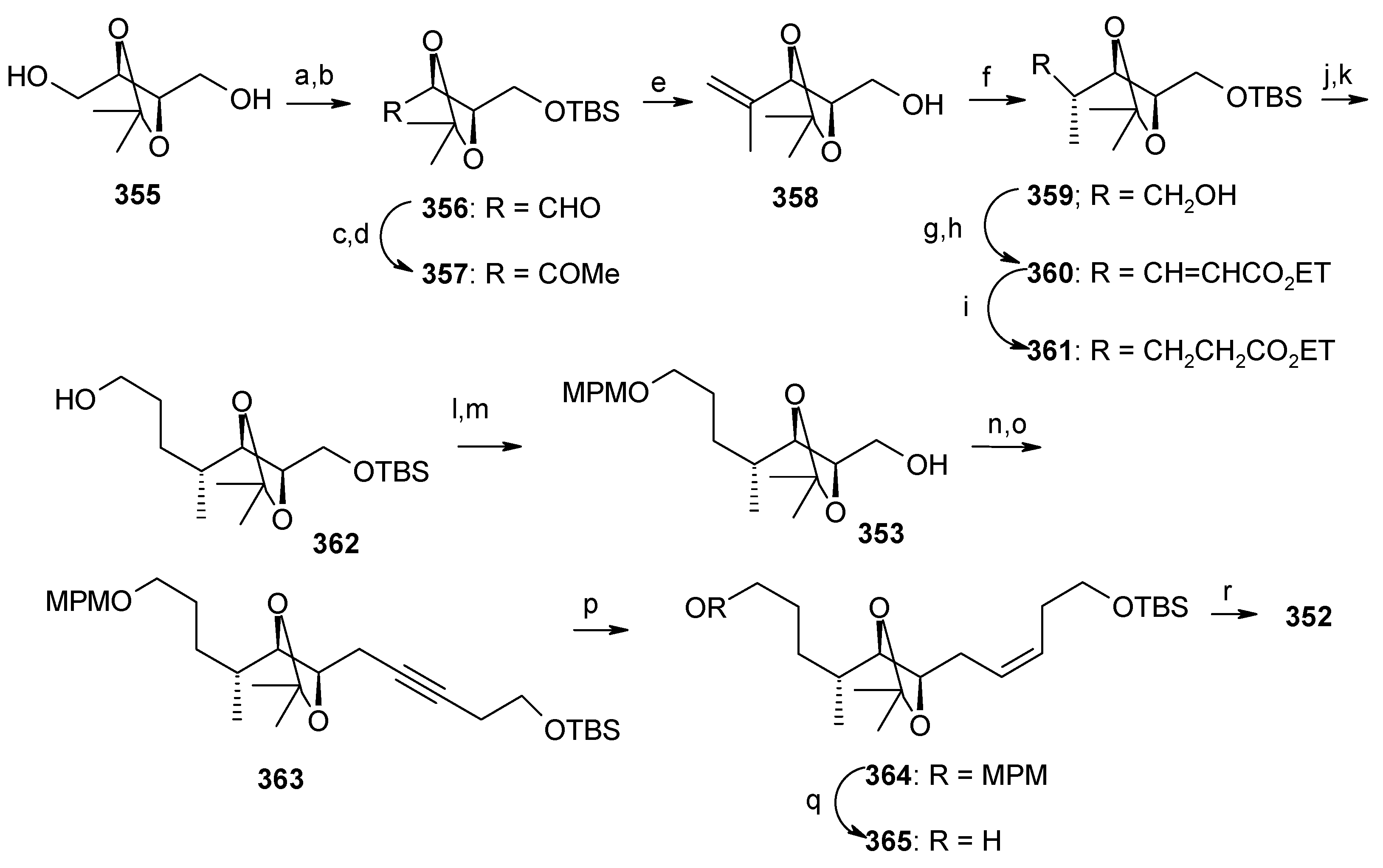 Molecules 13 01942 g082