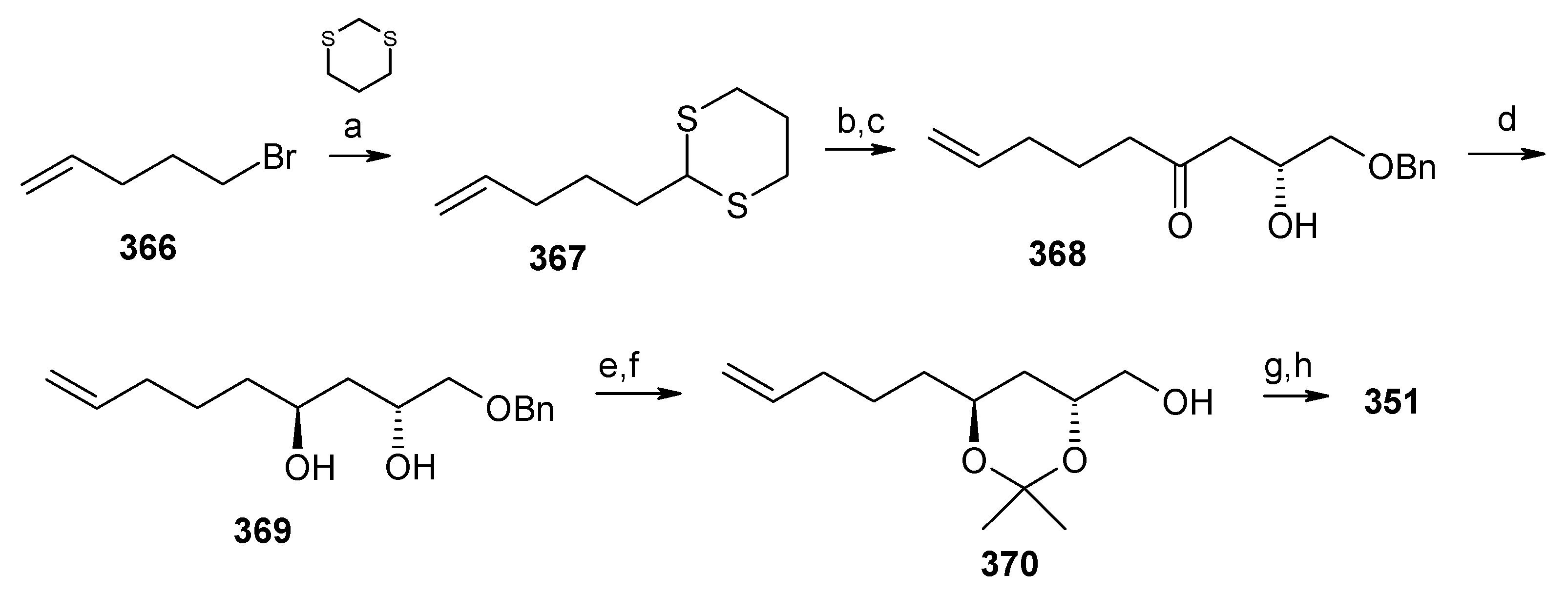 Molecules 13 01942 g083