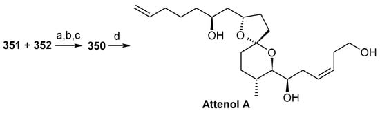 Molecules 13 01942 g084 550