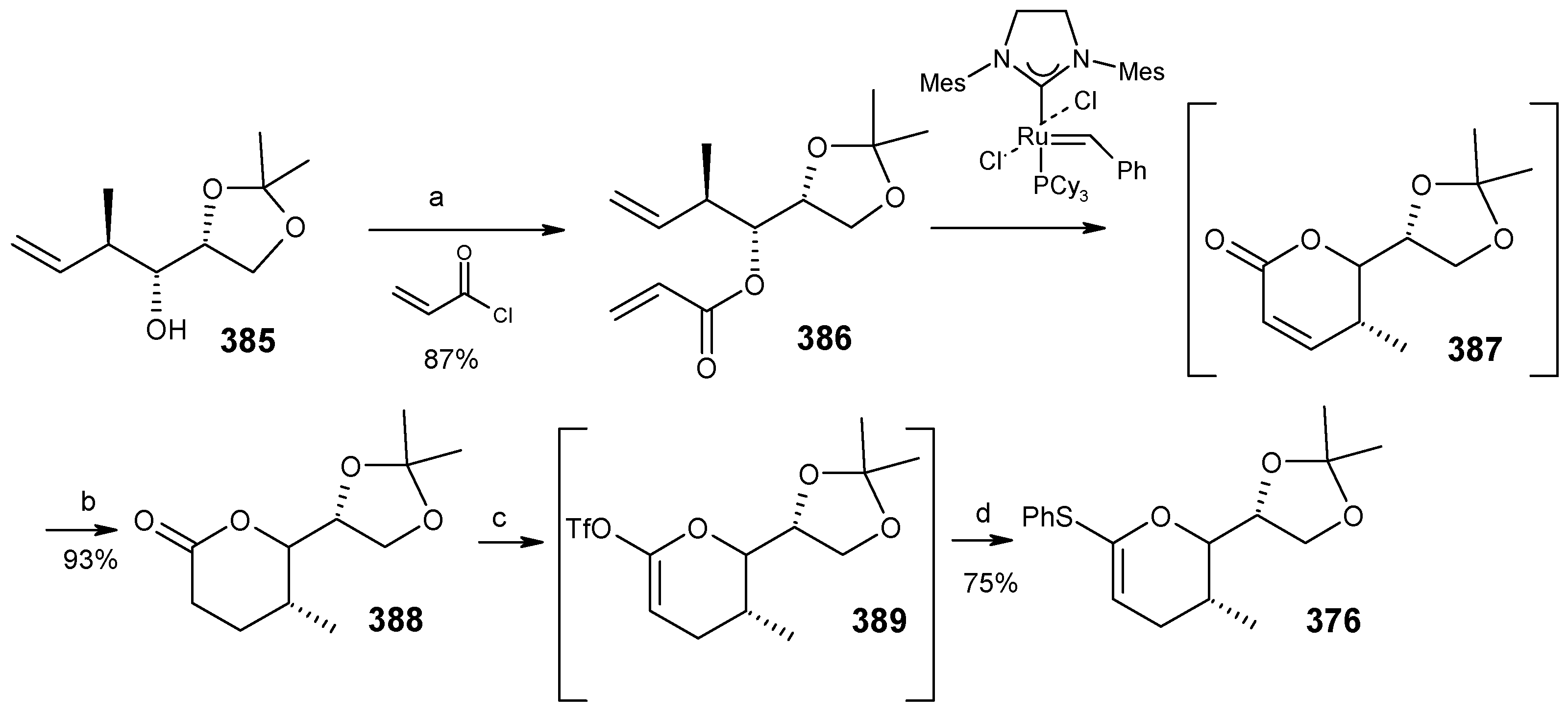 Molecules 13 01942 g088