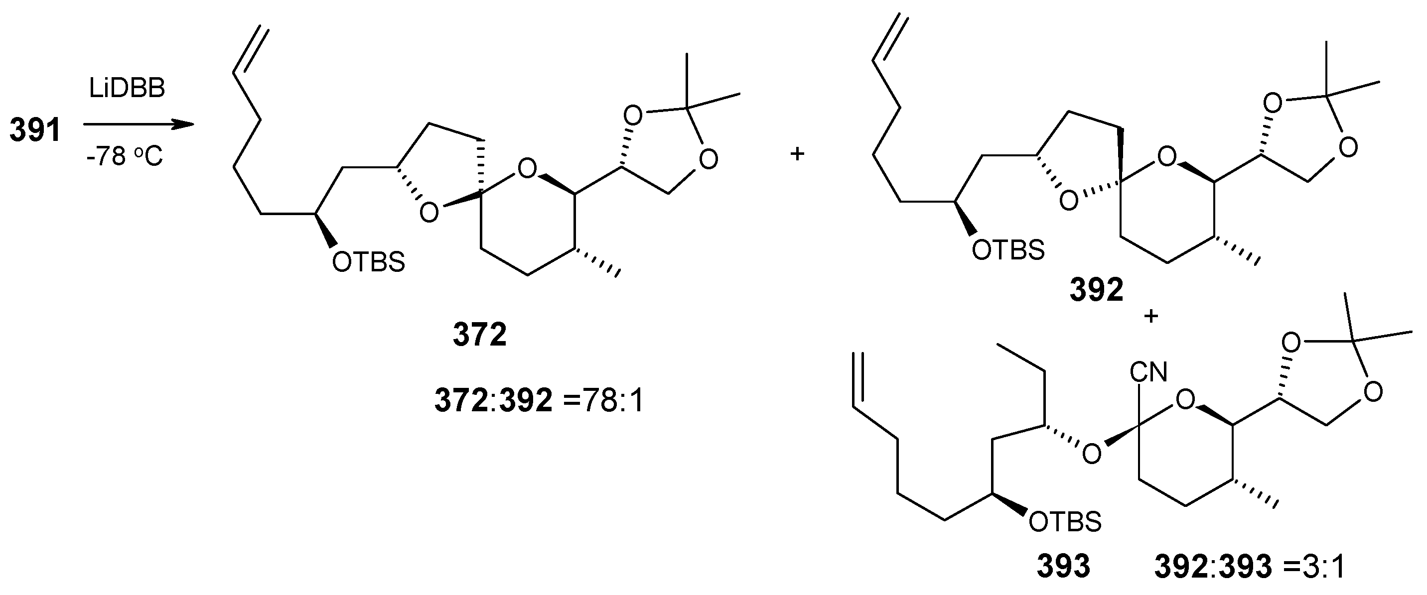 Molecules 13 01942 g090