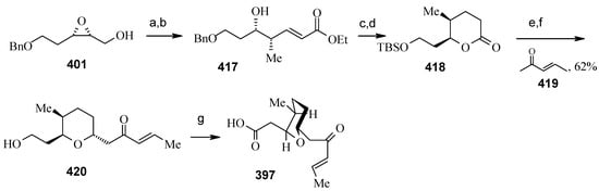 Molecules 13 01942 g097 550