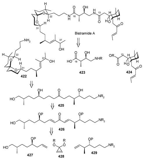 Molecules 13 01942 g099 550
