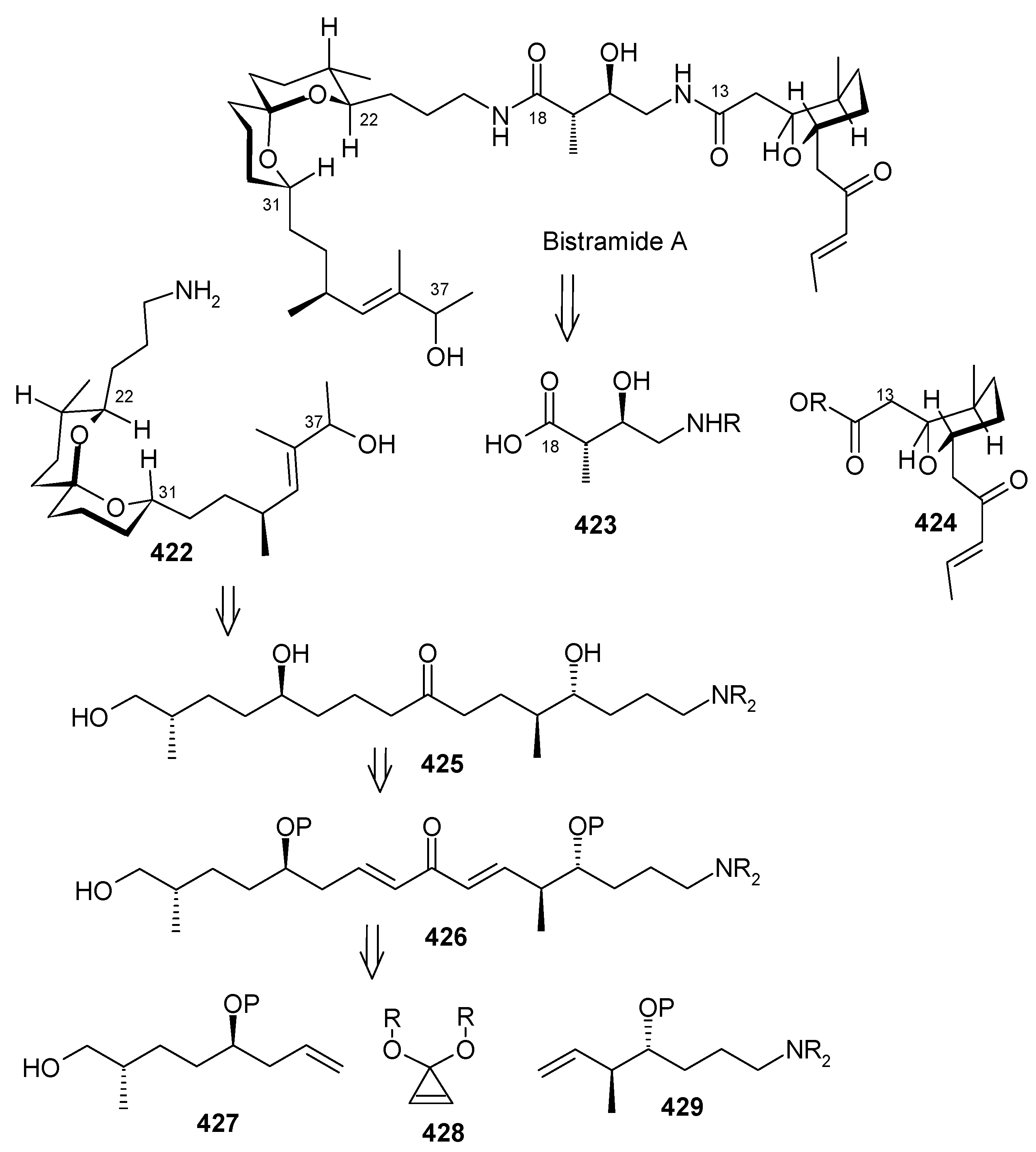 Molecules 13 01942 g099