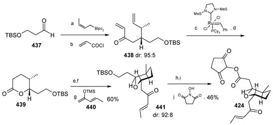 Molecules 13 01942 g102 550