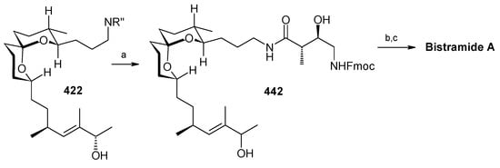 Molecules 13 01942 g103 550