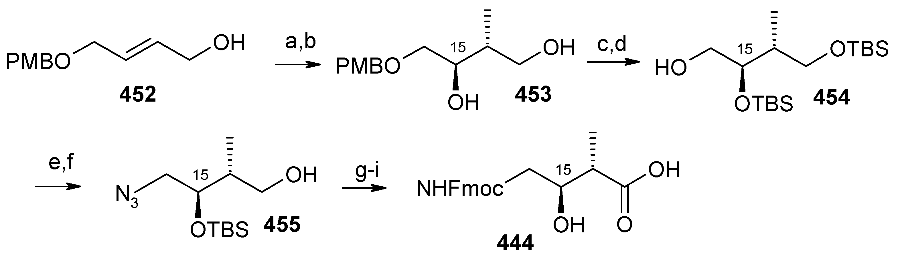 Molecules 13 01942 g106