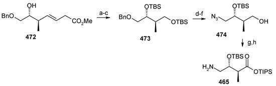 Molecules 13 01942 g110 550