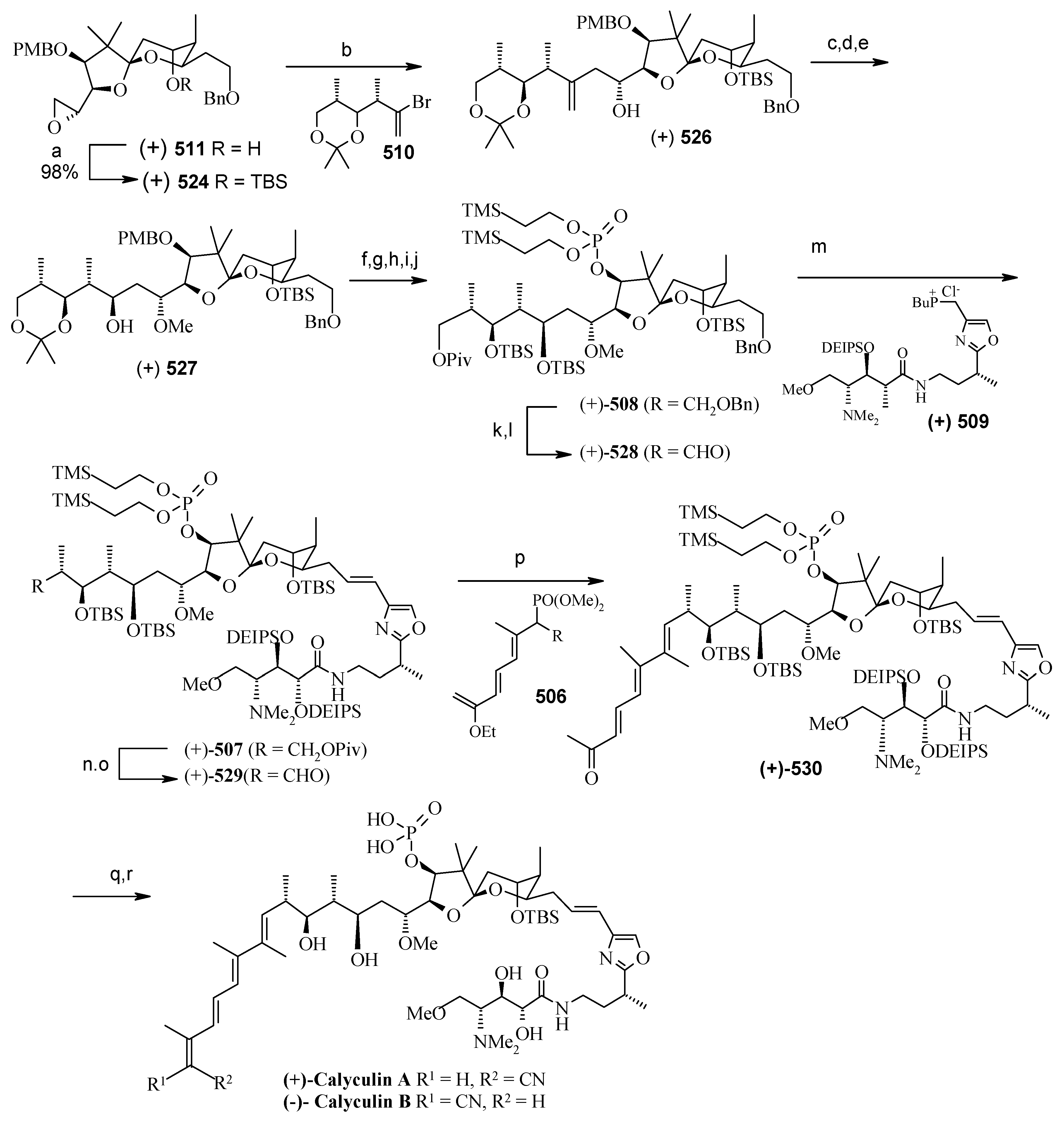 Molecules 13 01942 g122