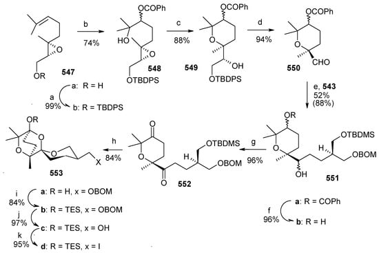 Molecules 13 01942 g126 550