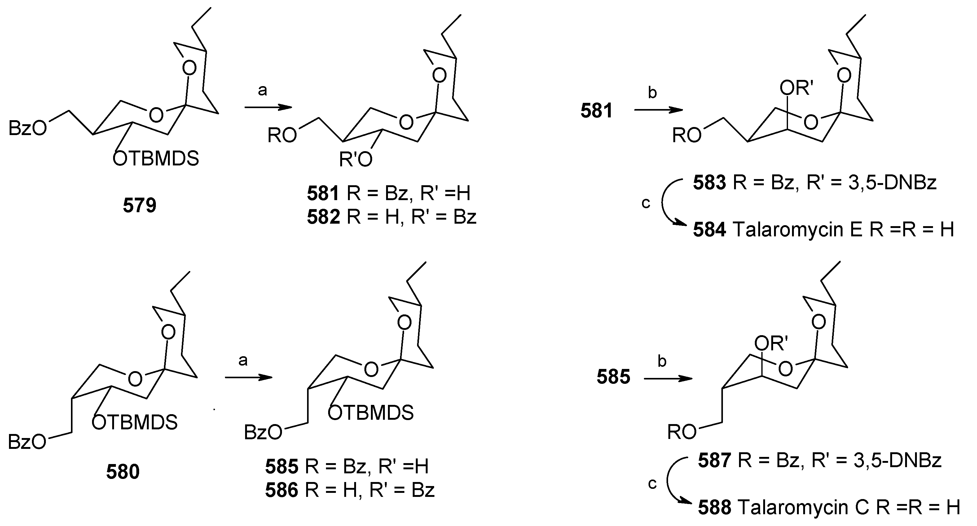 Molecules 13 01942 g132