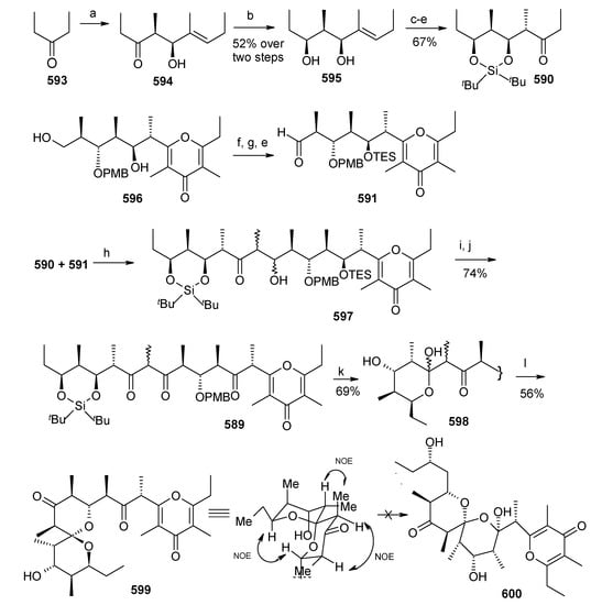 Molecules 13 01942 g134 550