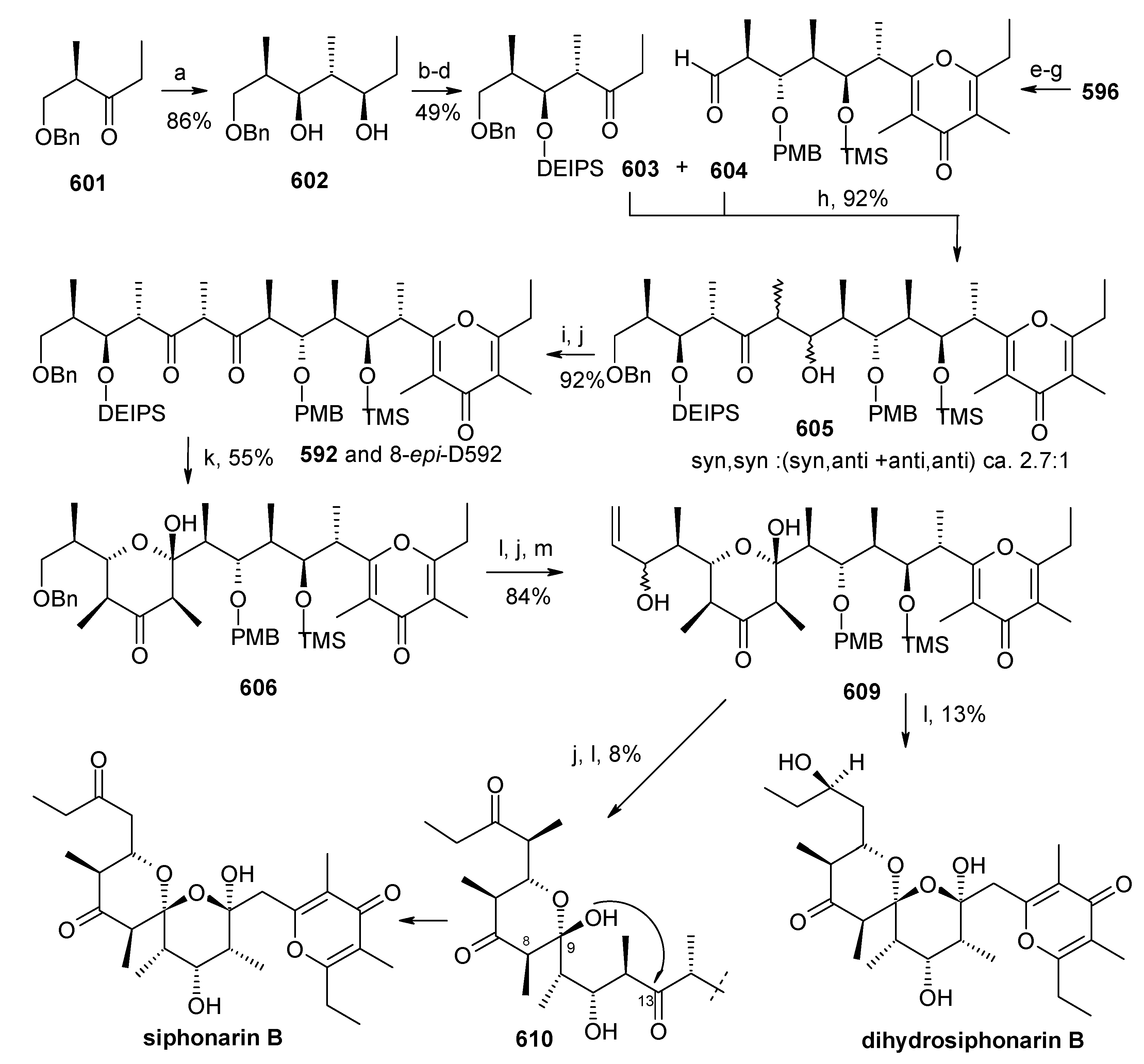 Molecules 13 01942 g135