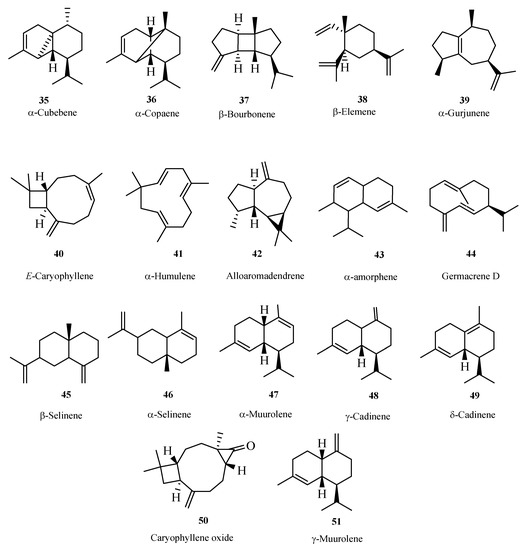 Molecules 13 02181 g002 550