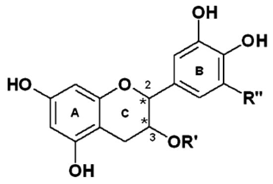 Molecules 13 02190 g001 550