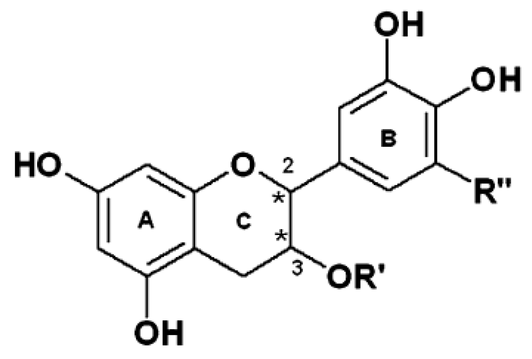 Molecules 13 02190 g001