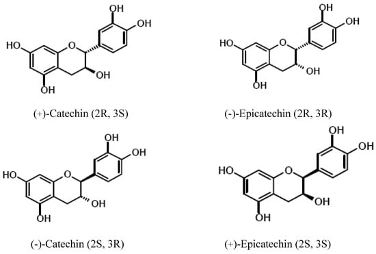 Molecules 13 02190 g002 550