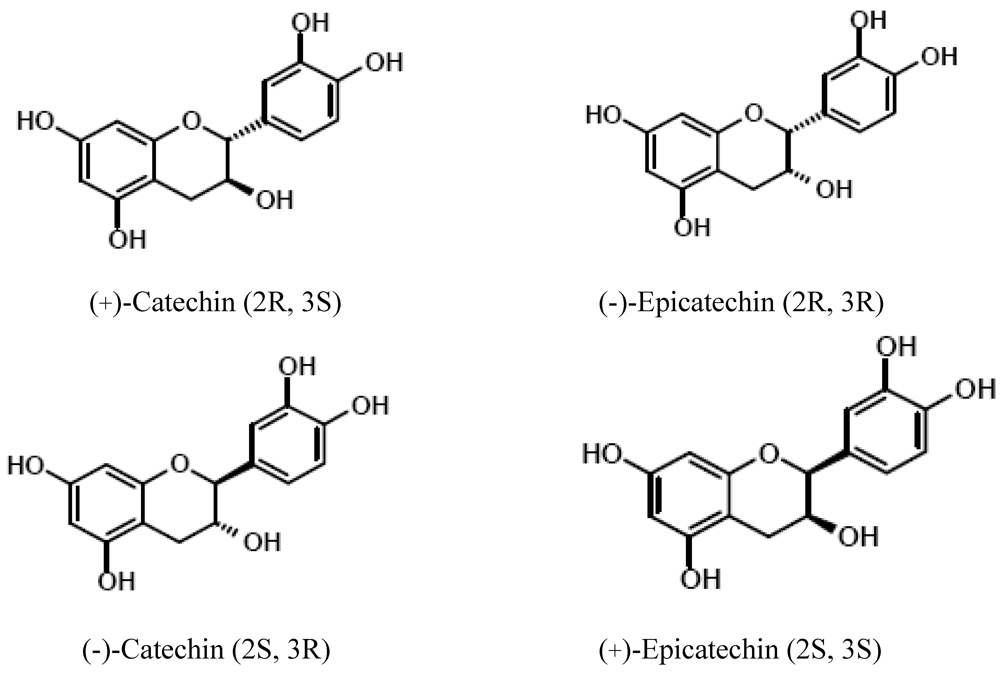 Molecules 13 02190 g002