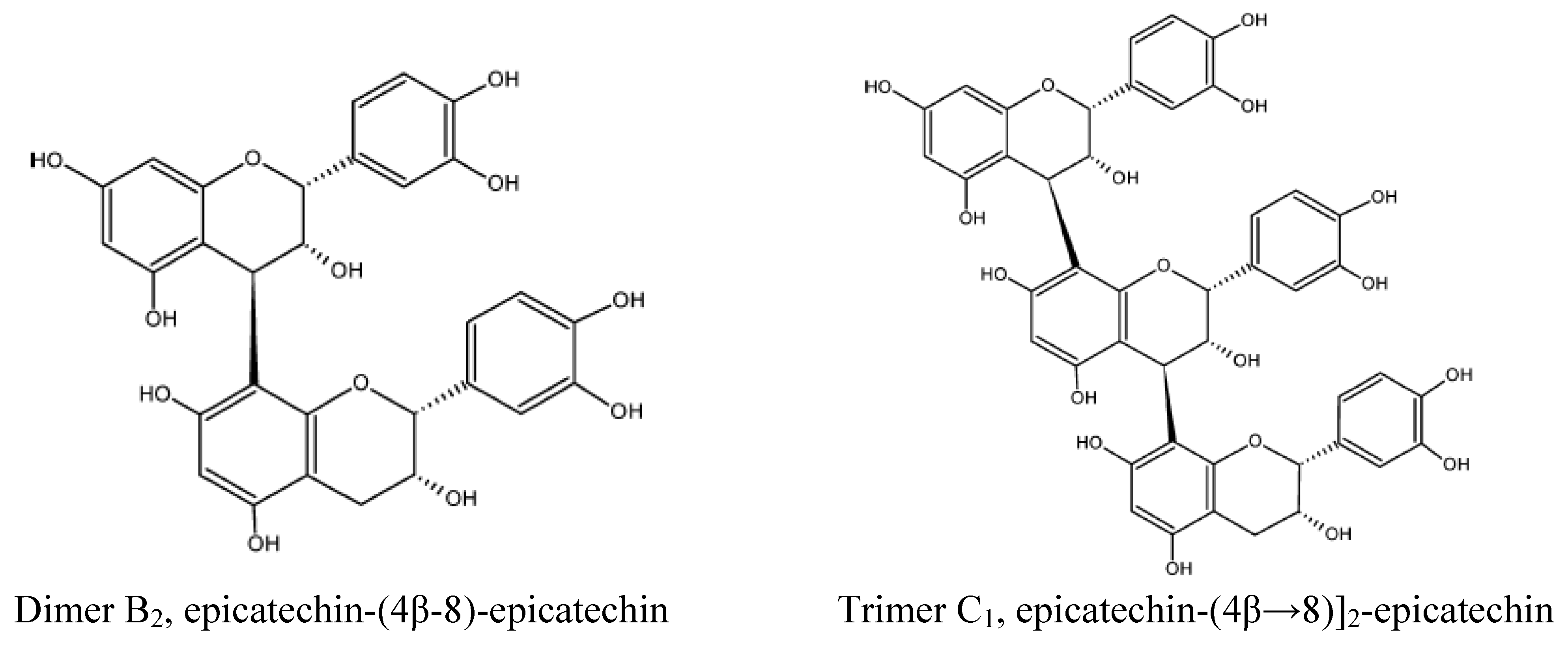 Molecules 13 02190 g003