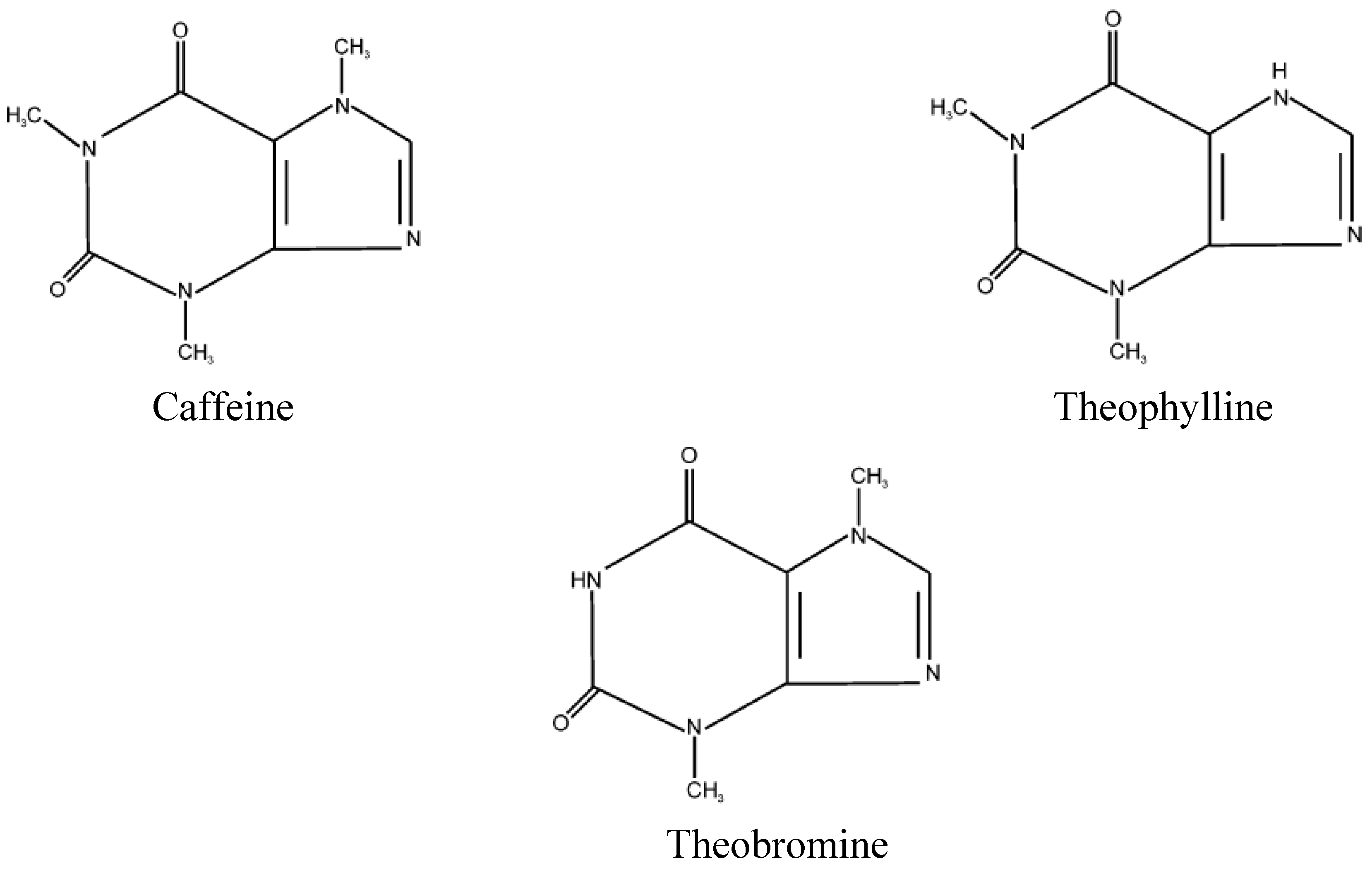 Molecules 13 02190 g004