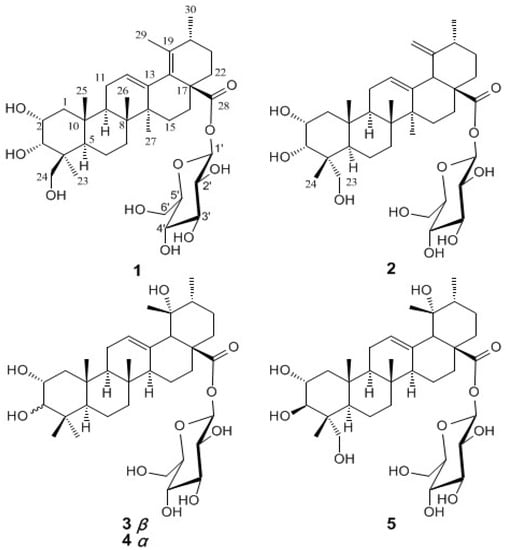 Molecules 13 02229 g001 550