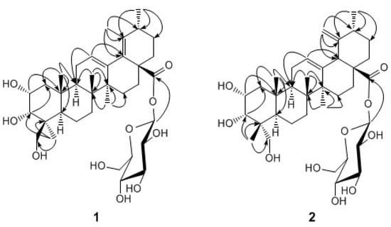 Molecules 13 02229 g002 550