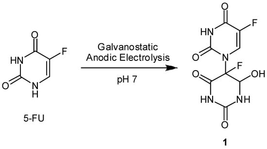 Molecules 13 02370 g002 550