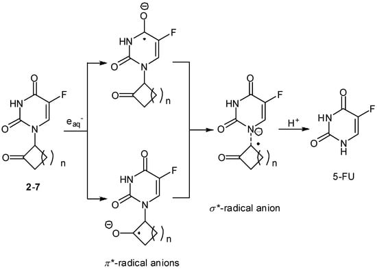 Molecules 13 02370 g005 550