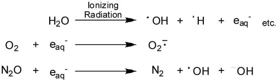 Molecules 13 02370 g012 550
