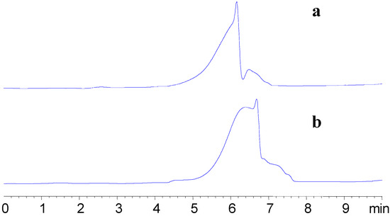 Molecules 13 02408 g003 550
