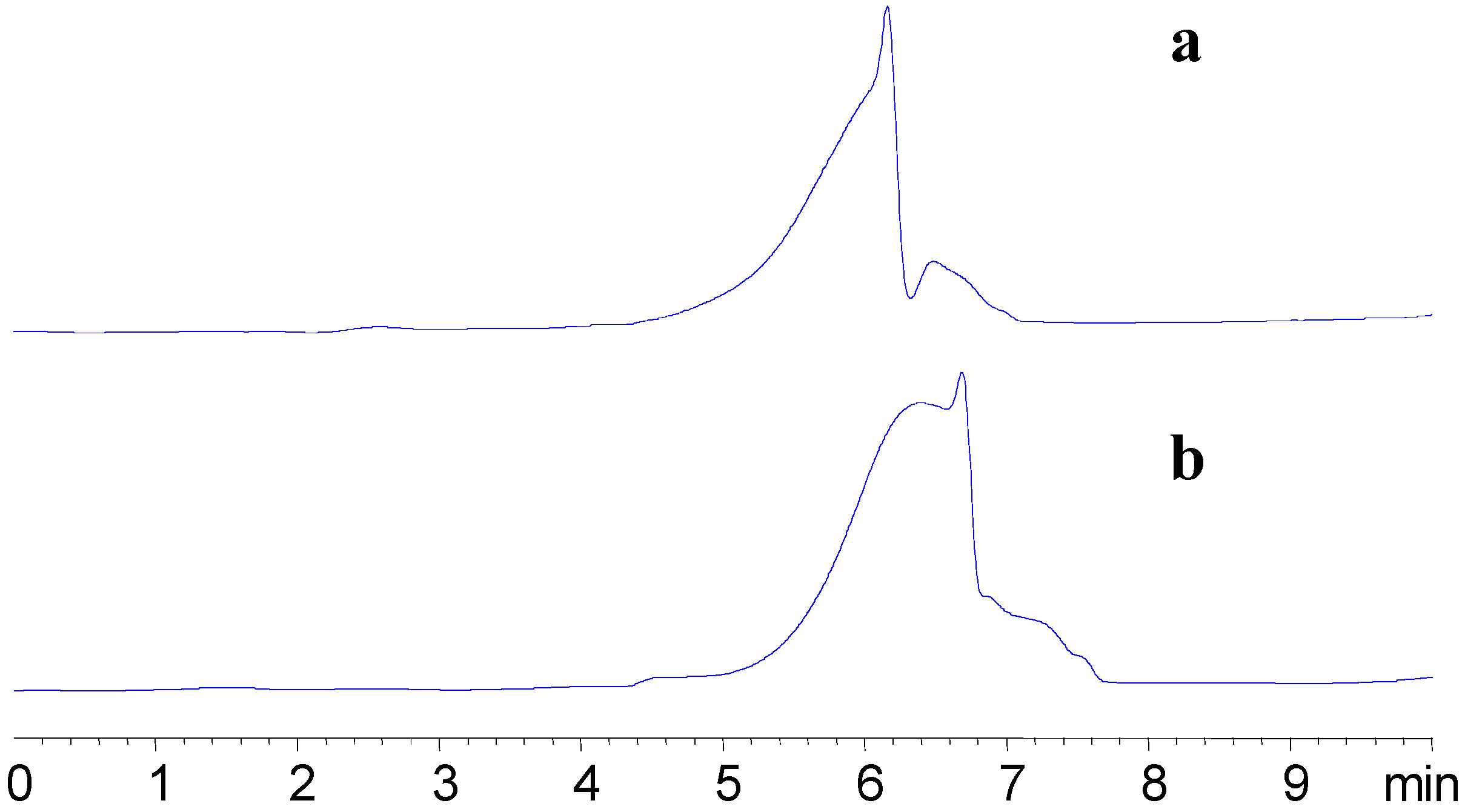 Molecules 13 02408 g003