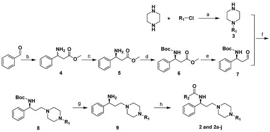 Molecules 13 02426 g003 550