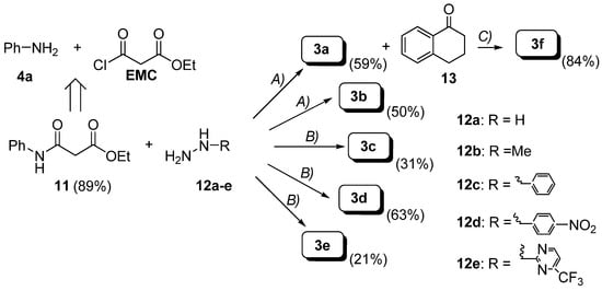 Molecules 13 02442 g011 550
