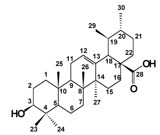Molecules 13 02482 g001 550