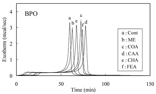 Molecules 13 02488 g001 550