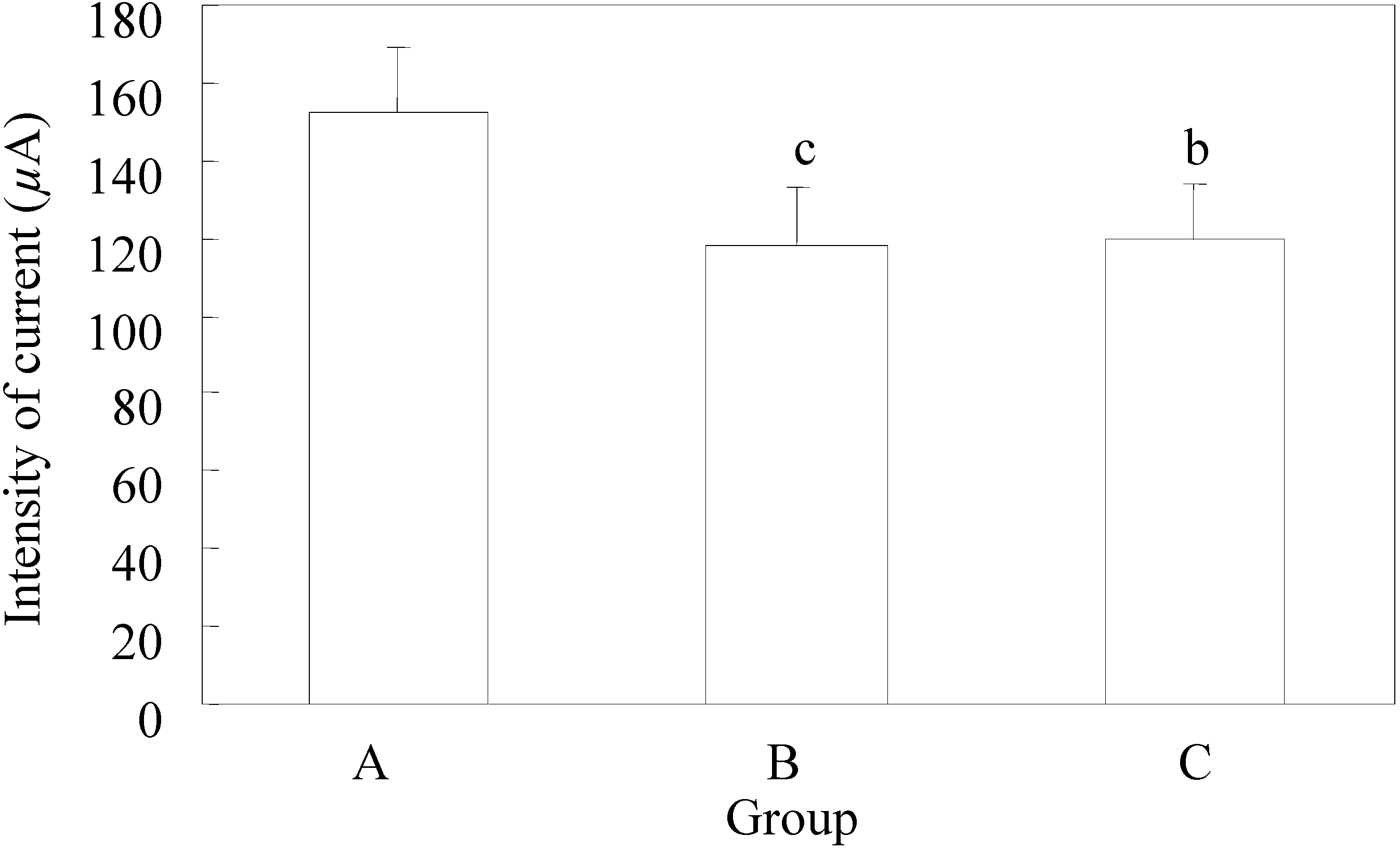 Molecules 13 02509 g001