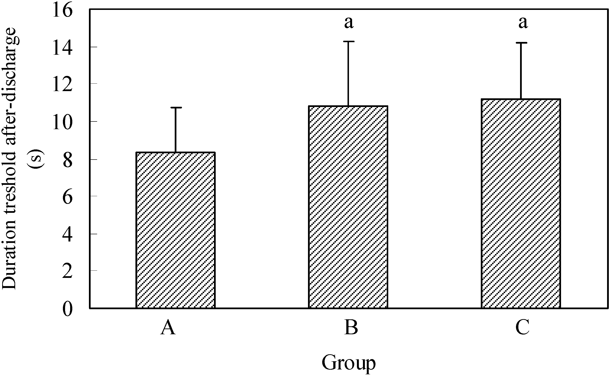Molecules 13 02509 g002