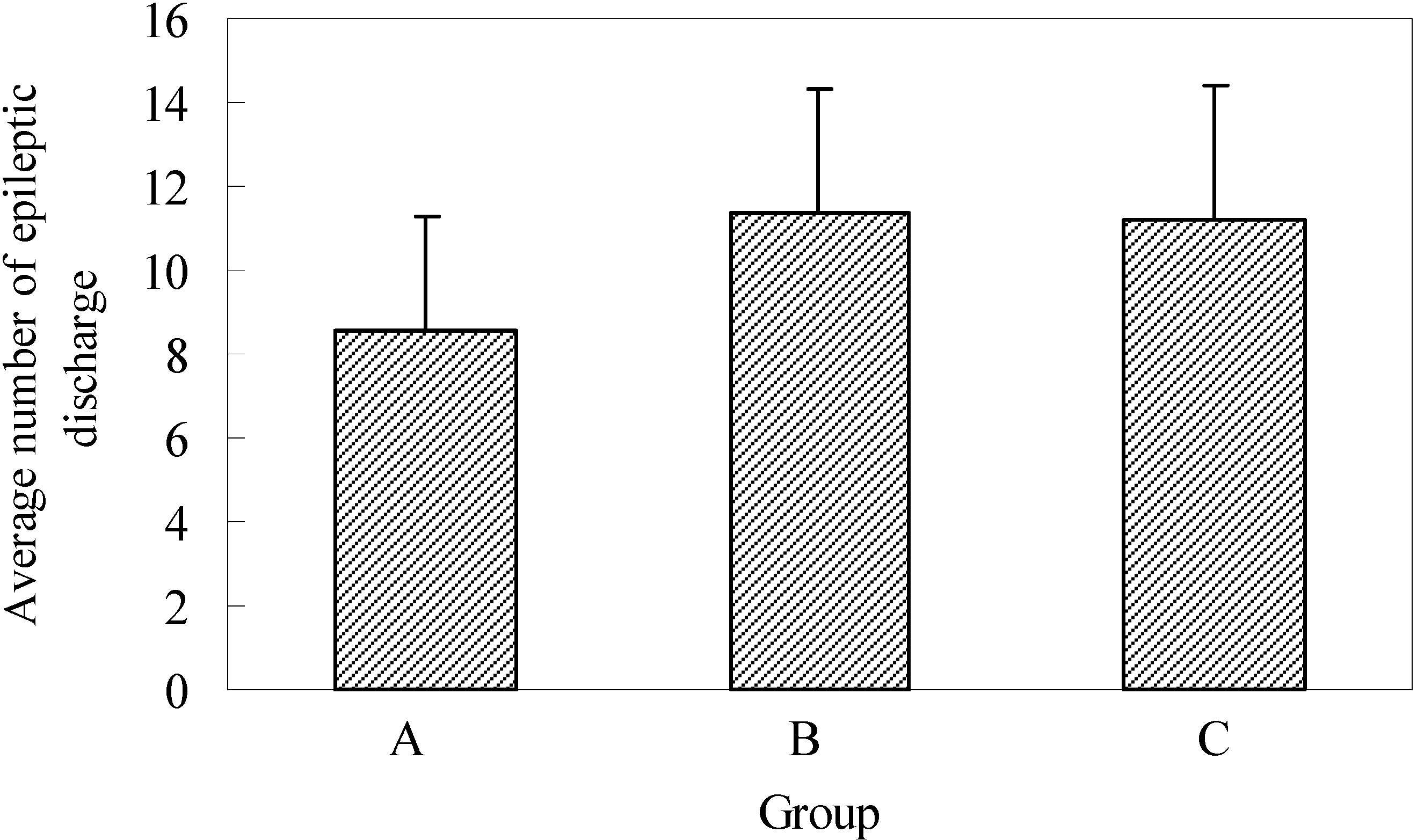 Molecules 13 02509 g005