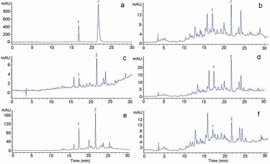 Molecules 13 02545 g003 550