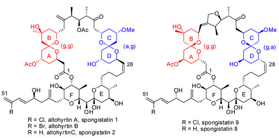 Molecules 13 02570 g001 550