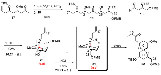Molecules 13 02570 g007 550