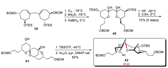 Molecules 13 02570 g010 550