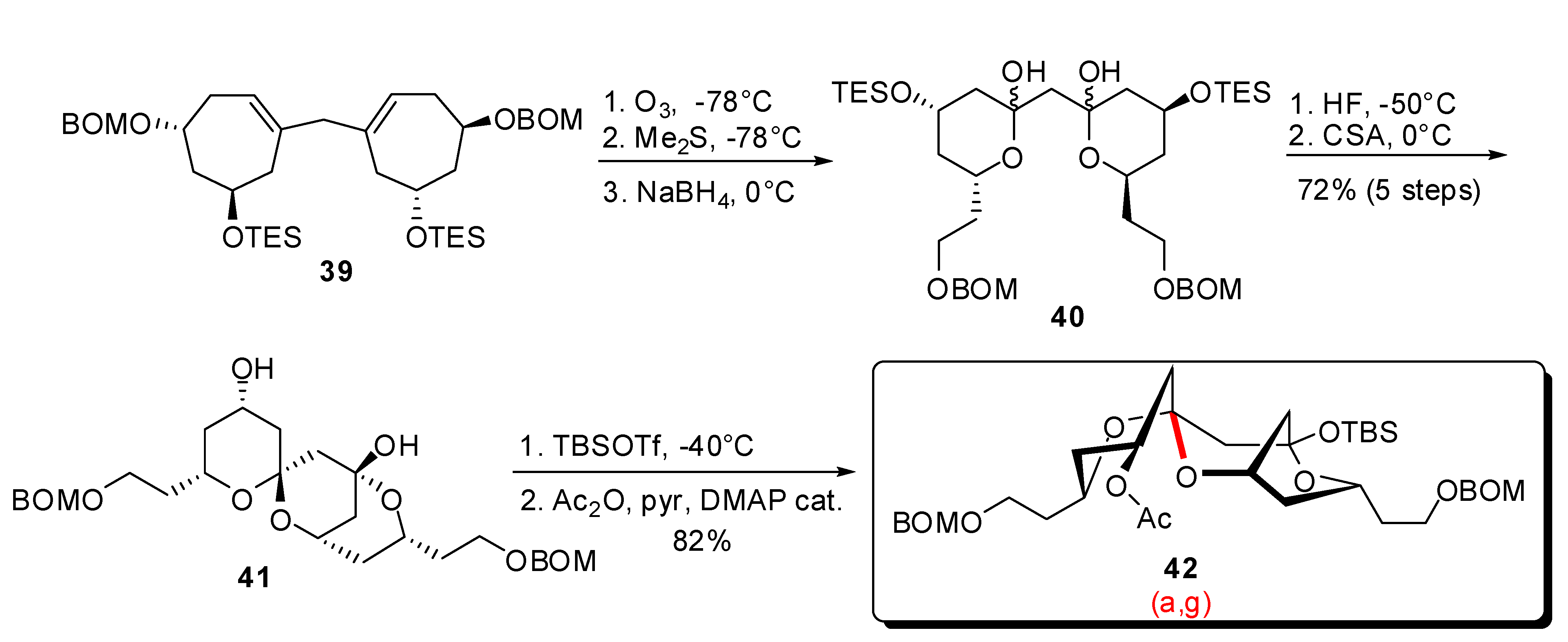 Molecules 13 02570 g010