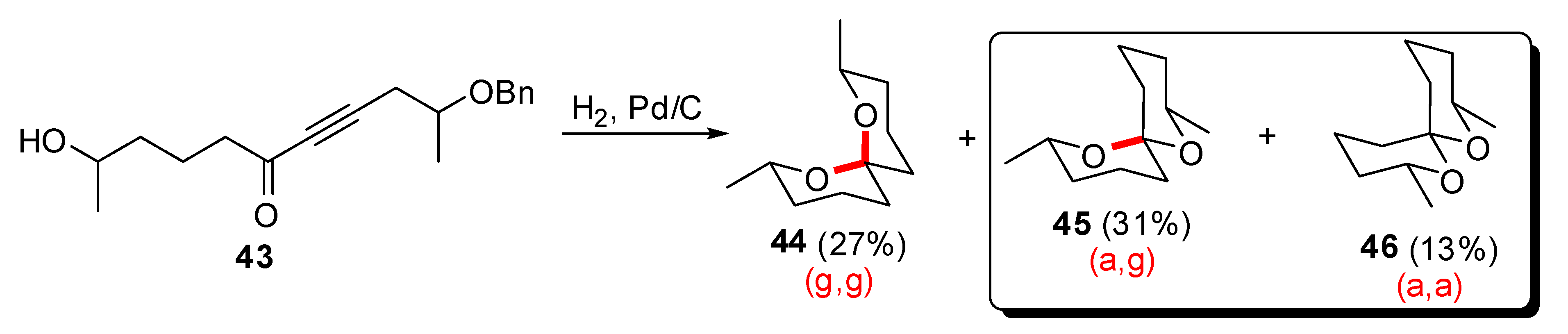 Molecules 13 02570 g011