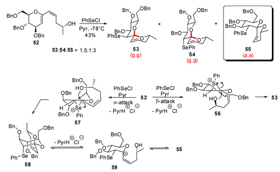 Molecules 13 02570 g013 550