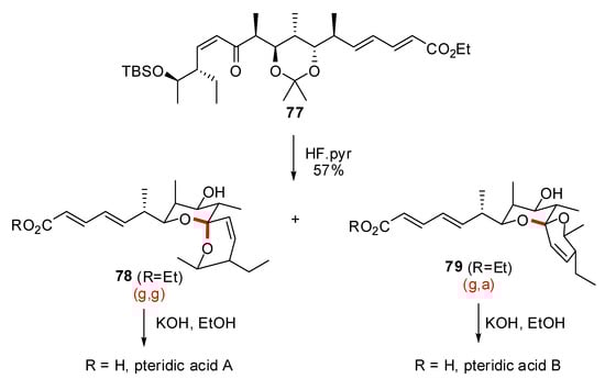 Molecules 13 02570 g017 550