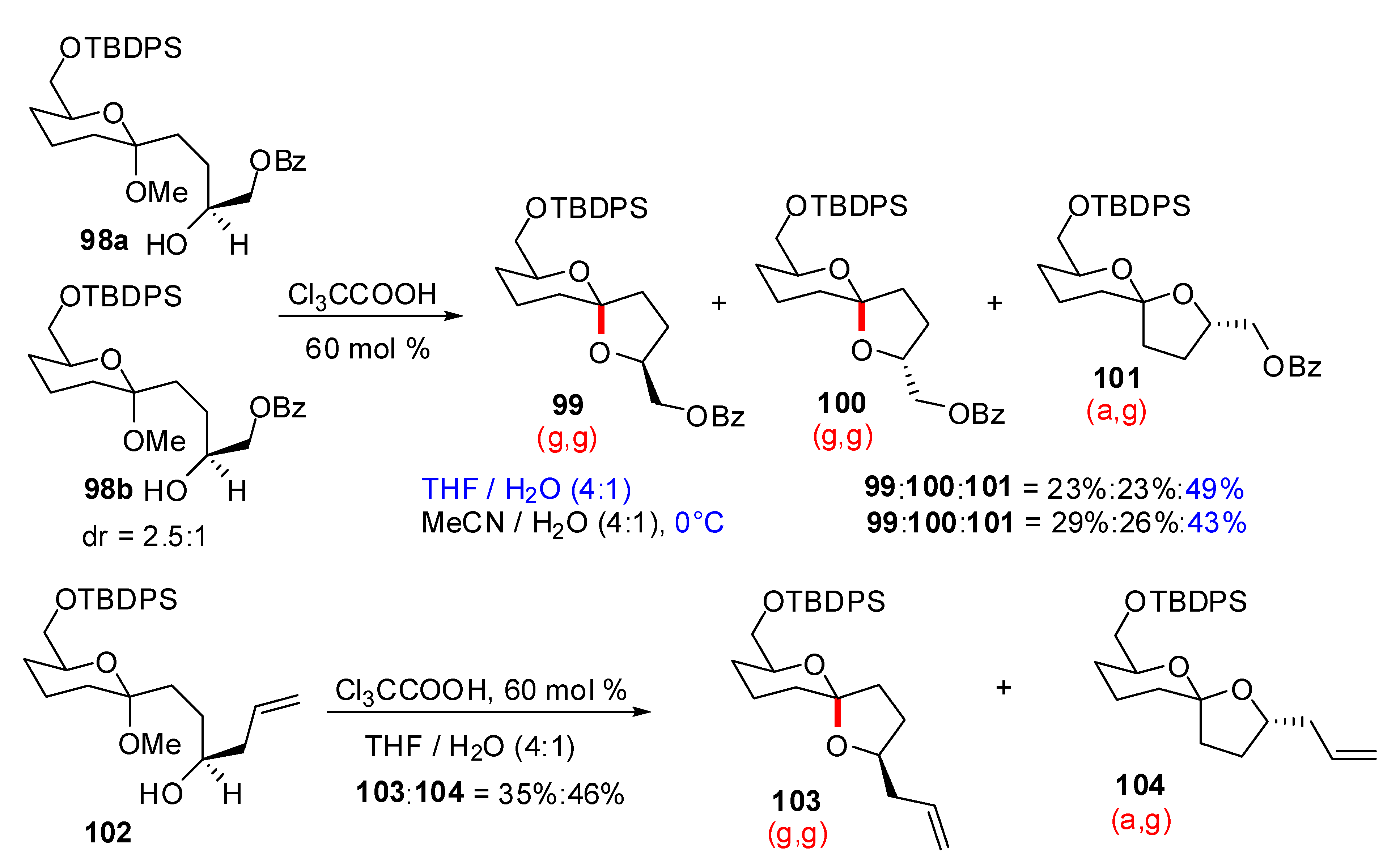 Molecules 13 02570 g022