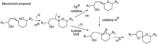 Molecules 13 02570 g023b 550