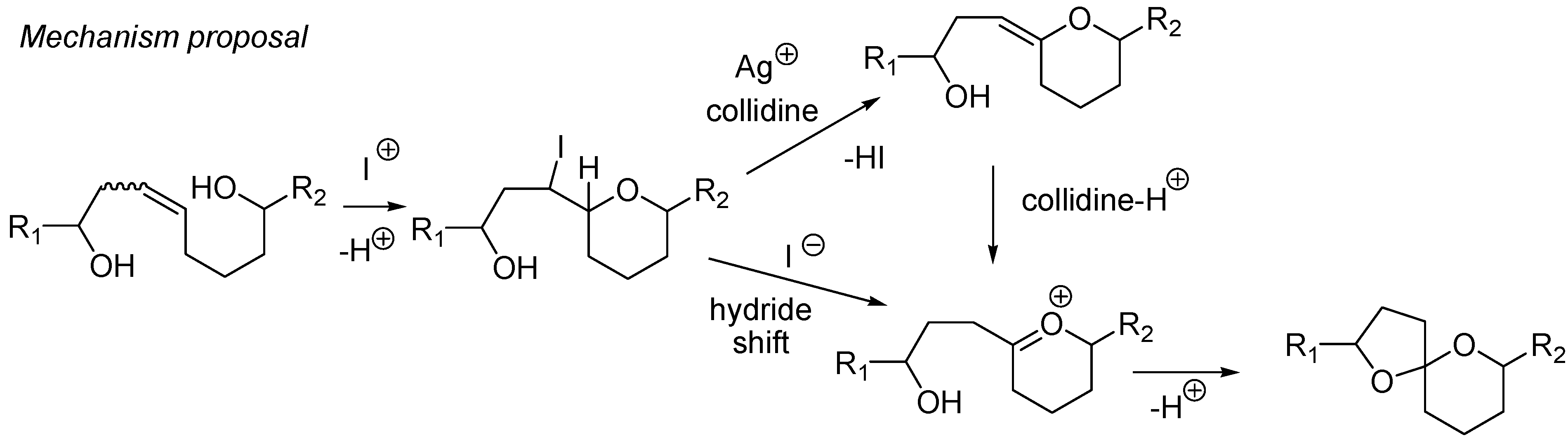 Molecules 13 02570 g023b