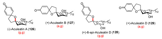 Molecules 13 02570 g026 550